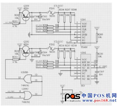 稅控收款機IC卡接口