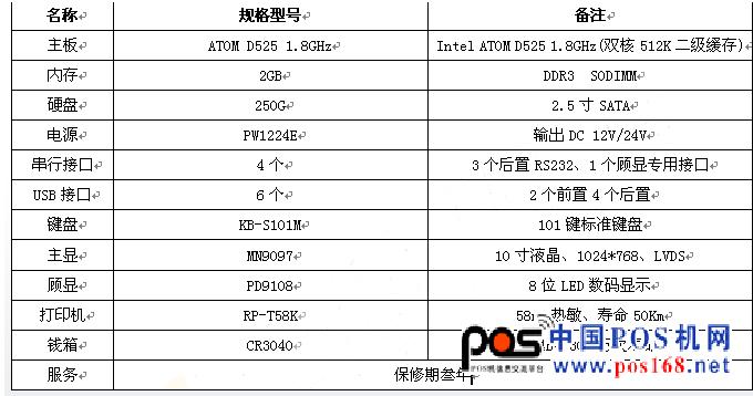 川田通道式收款機/S1